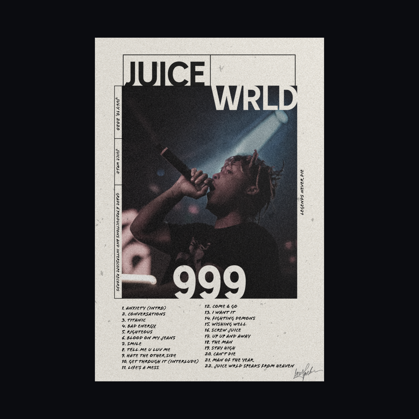 Juice WRLD 999 Poster