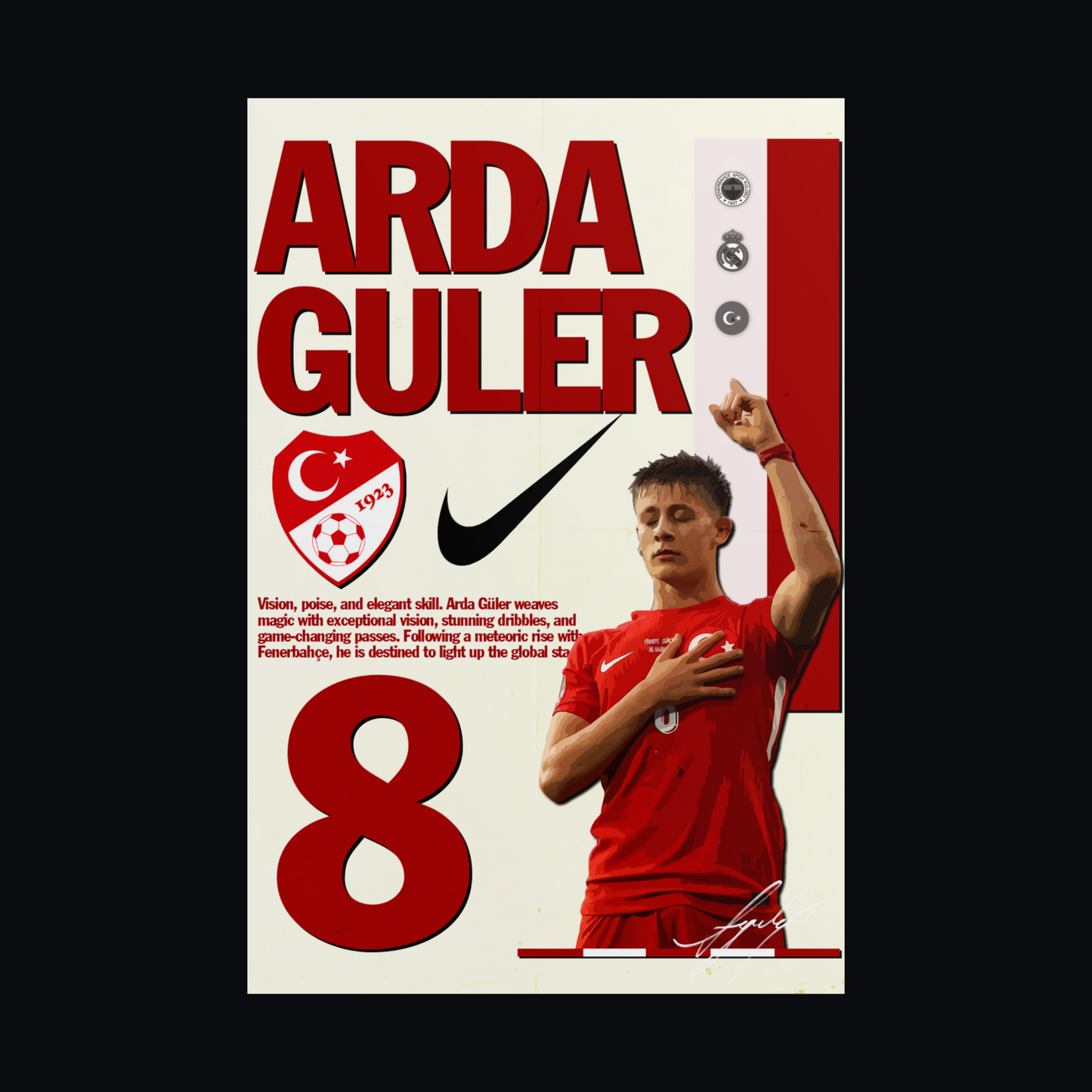 Arda Guler Poster